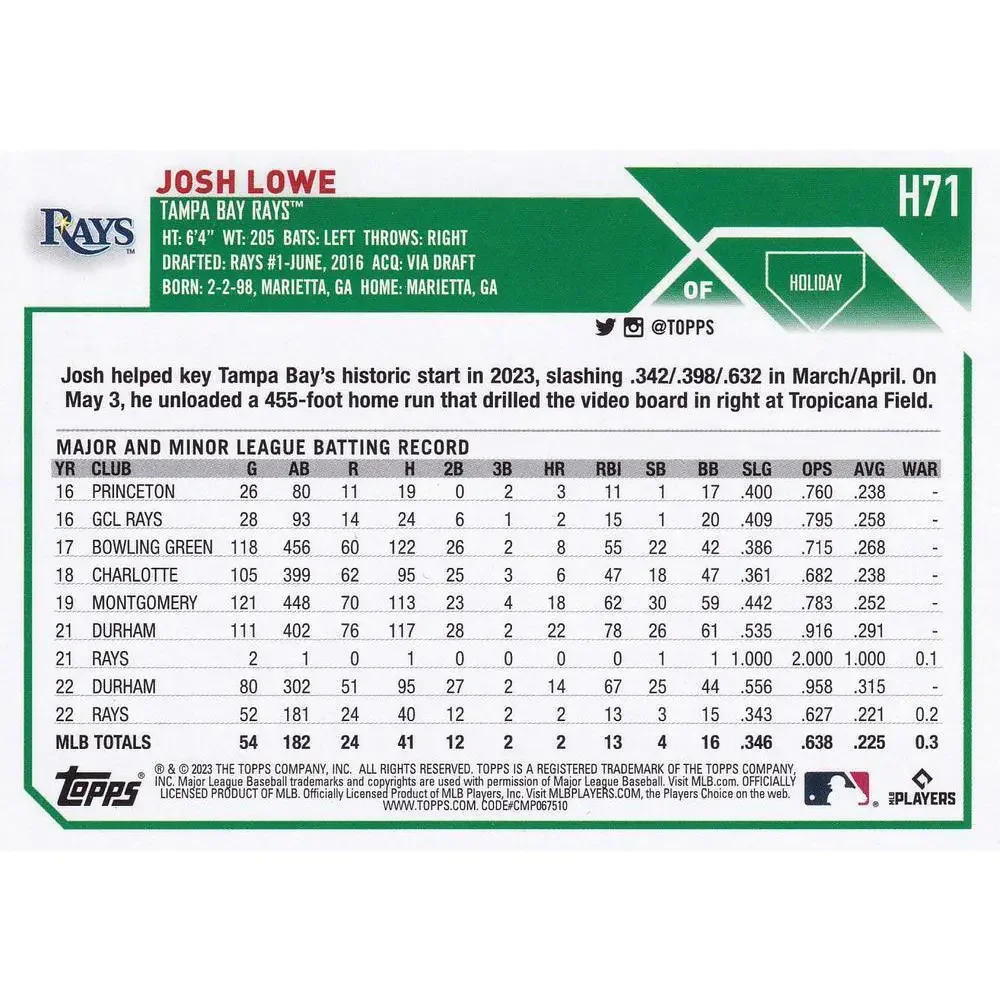 Topps 2023 holiday